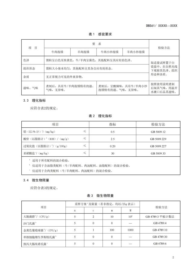 牛羊肉泡馍地方标准来了！陕西公开征求意见