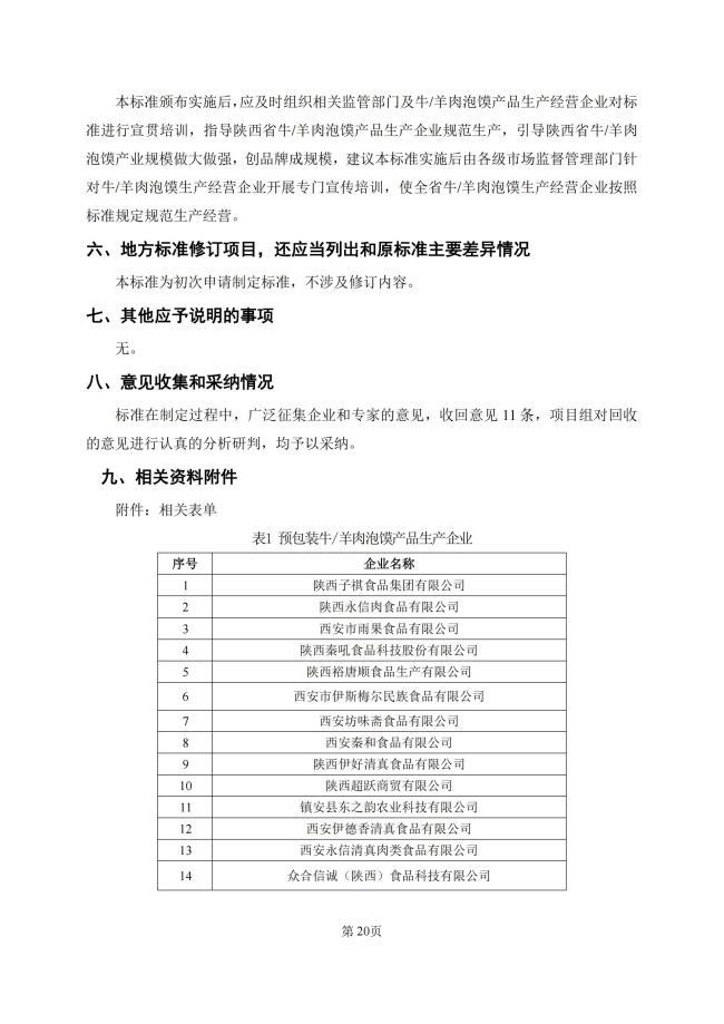 牛羊肉泡馍地方标准来了！陕西公开征求意见