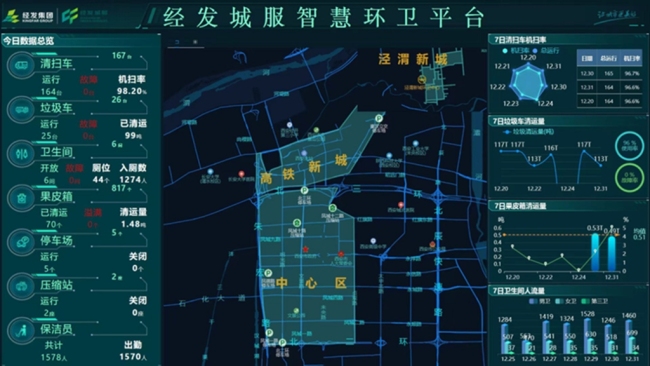 守护城市靓丽 西安经开区环境综合整治工作再上新台阶