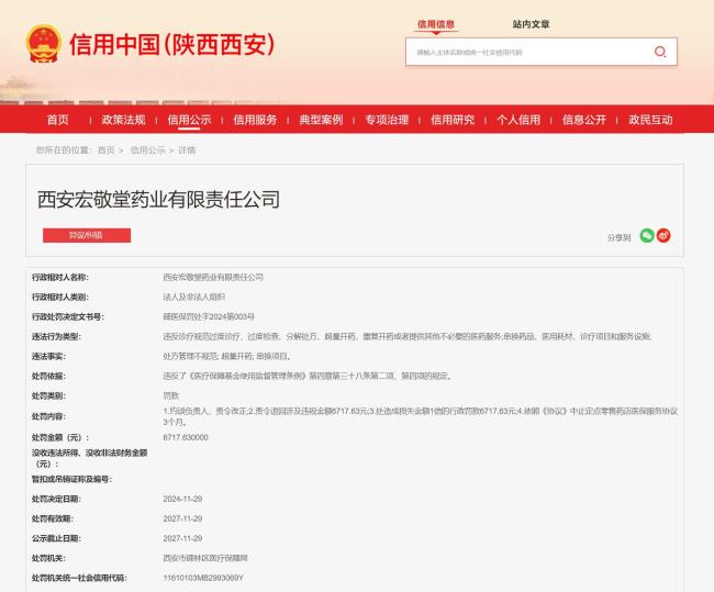 过度诊疗、过度检查！西安宏敬堂药业被处罚