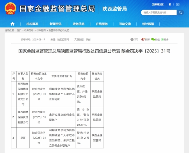 利用业务便利为其他机构或者个人牟取不正当利益，陕西和意保险代理西安分公司被罚8万