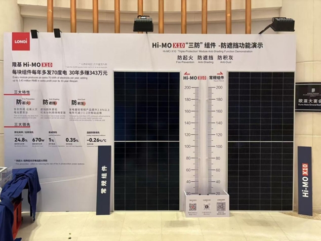 隆基“三防”组件亮相欧亚经济论坛“2025丝路绿色能源国际合作会议”