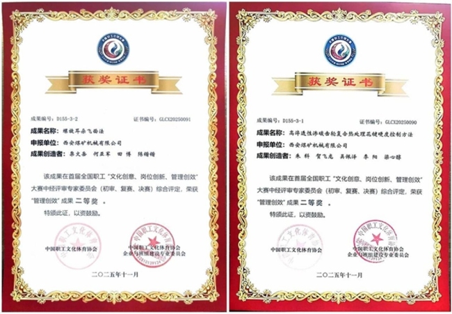 西煤机公司两项成果在首届全国职工“三创”大赛斩获佳绩