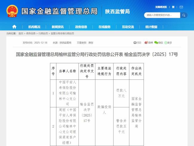 因欺骗投保人，中国平安人寿保险公司榆林中心支公司被罚8万