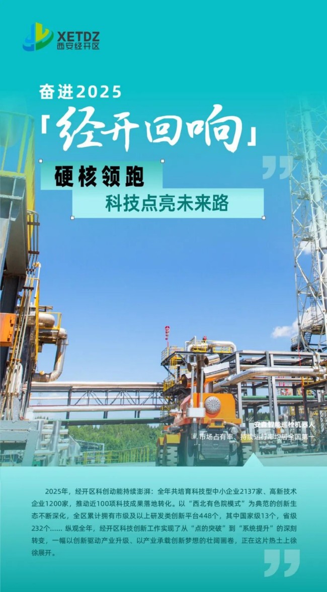 奋进2025·经开回响 | 硬核科创，产业答卷！