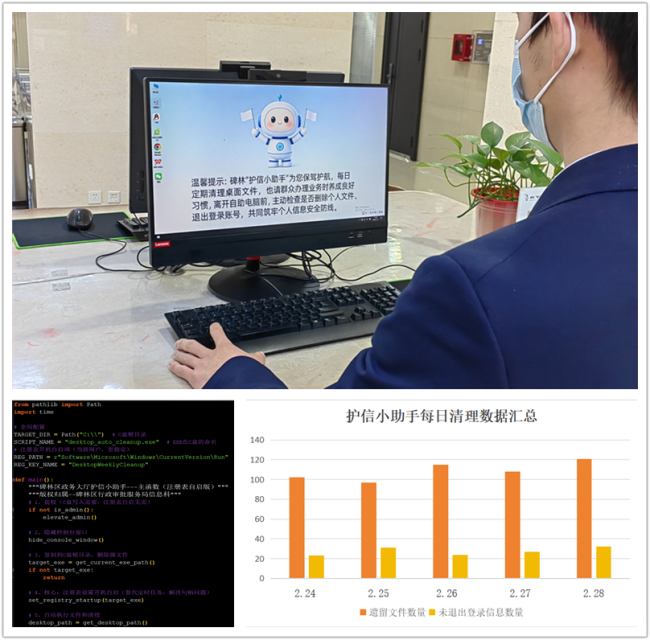 筑牢政务服务隐私防线 西安市碑林区政务大厅“护信小助手”上线显实效