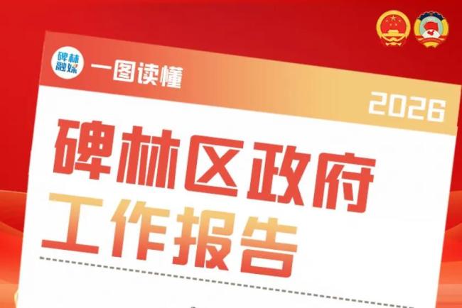 一图读懂 | 2026年碑林区政府工作报告