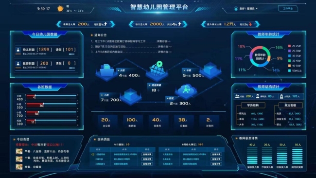 陕西移动西安分公司:数智润桃李,“移”力启新程