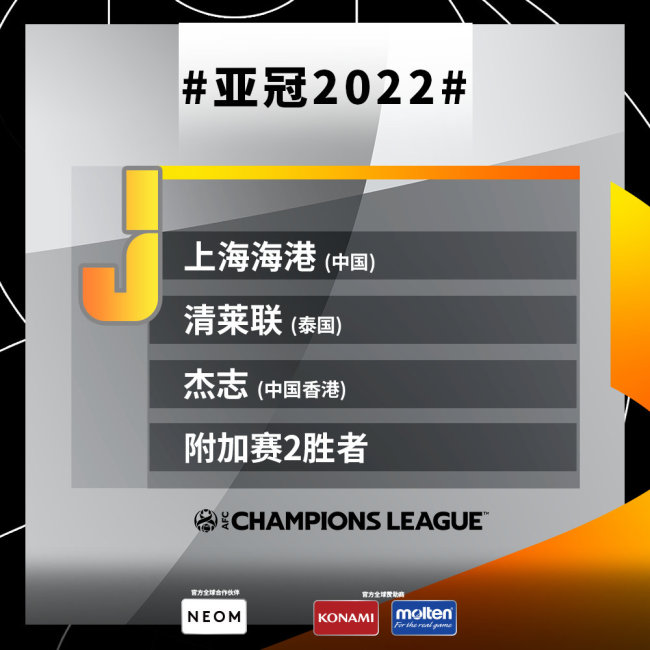 2022亚冠分组确定，上海海港抽到上上签