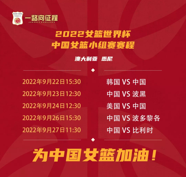 中国女篮公布世界杯参赛名单