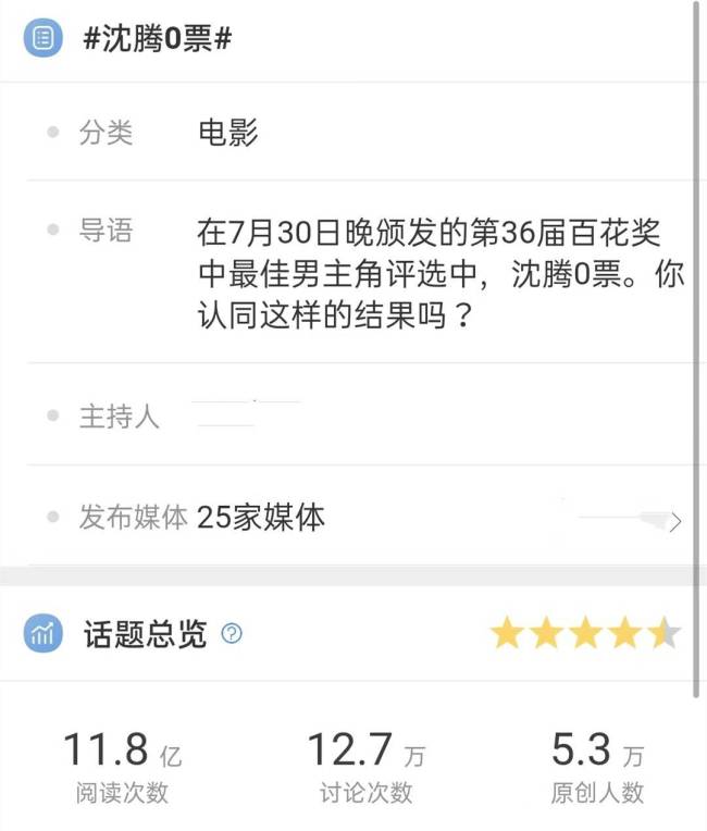 这种“百亿票房”，有什么好吹的？