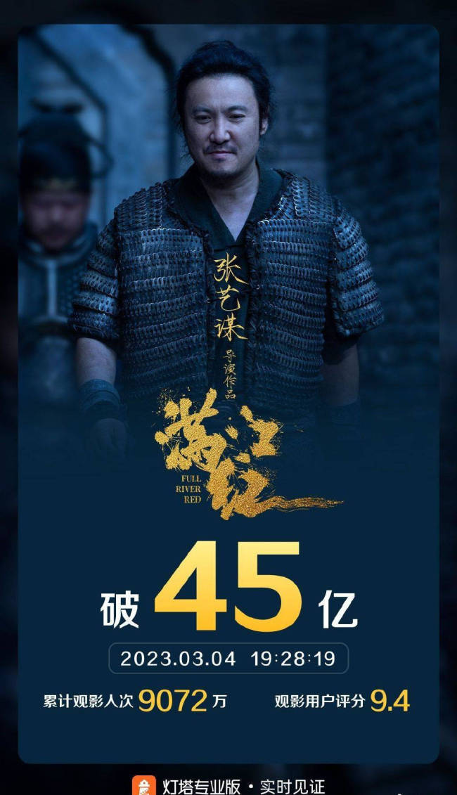 电影《满江红》上映42天实时票房破45亿