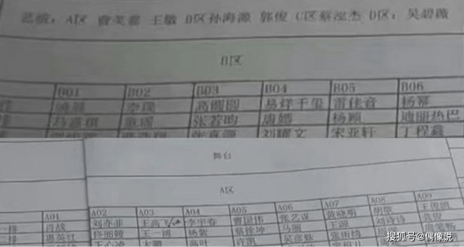 网传微博之夜座位图：杨颖和迪丽热巴挨着坐，大嫂高叶没坐前排