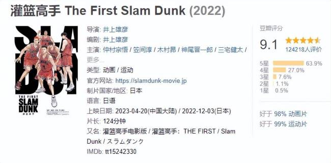 《灌篮高手》遭遇影史最惨屏摄，官媒下场痛斥，背后传递哪些讯号