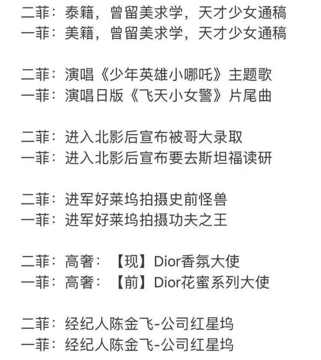 刘亦菲与干爹陈金飞的二十年往事，守护在她身边最靠谱的还是干爹