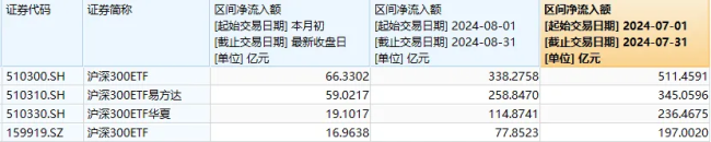 午后风云突变！沪指先跌破2700点 随后三大指数纷纷翻红 发生了什么？