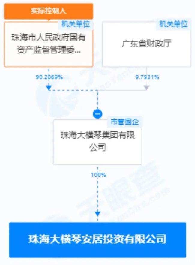 复牌大涨！世荣兆业大消息