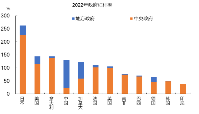 李迅雷：论预期管理的重要性