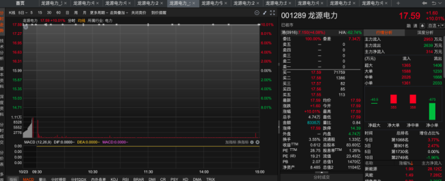 深度 | 龙源电力收购8家新能源公司股权！国能集团资产注入承诺期延长3年