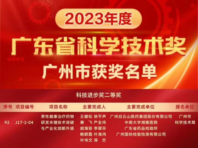 白云山金戈：口碑销量双增 助推健康事业发展