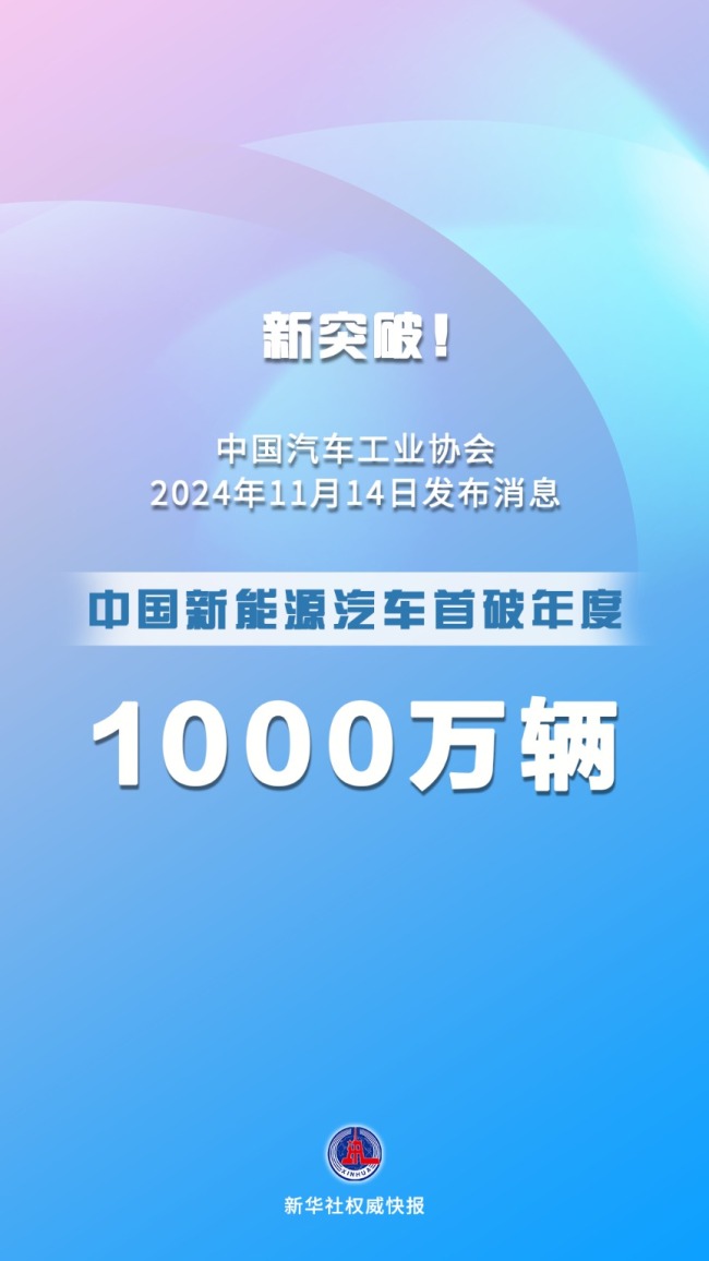 新华社权威快报｜中国新能源汽车首破年度1000万辆