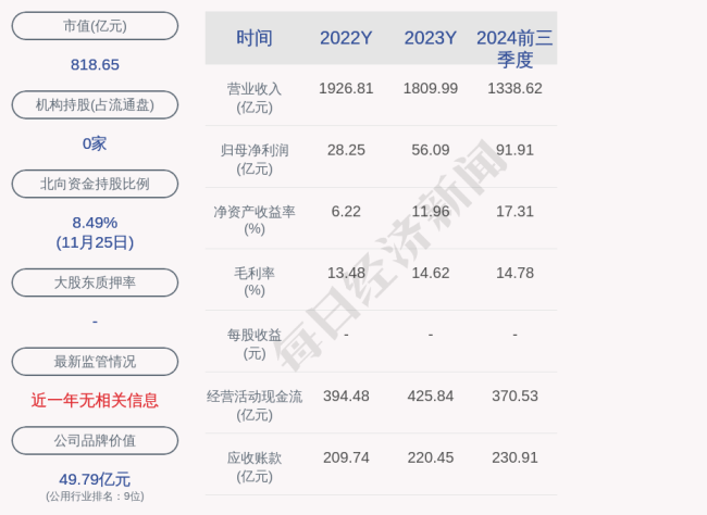 国电电力间接控股子公司7.64亿元项目环评获原则同意