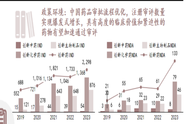 头豹研究院医疗行业资深分析师荆婧：医药企业承压前行 出海成各家必争之地