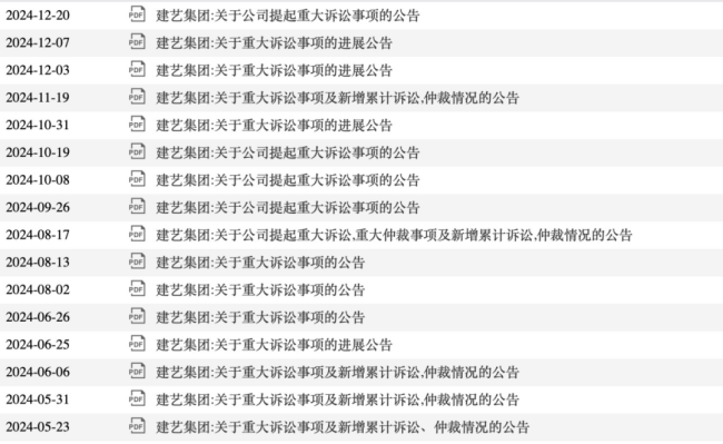 建艺集团因涉嫌信息披露违法违规被立案