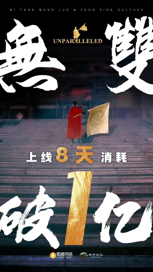 短剧2024冰火两重天：有项目收益率35倍，“投资200万回收50万”也屡见不鲜