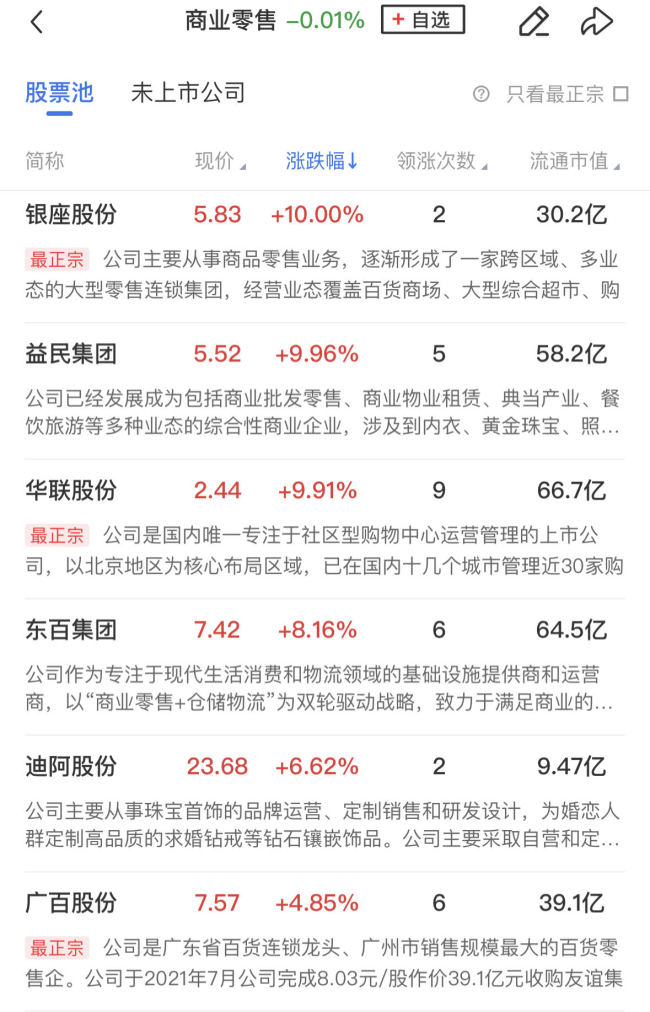 创业板指跌近3%！全市场超4800股飘绿，算力、消费电子概念股再陷调整