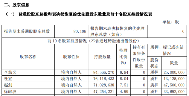 停牌！百亿A股或易主 影响8万户股东！