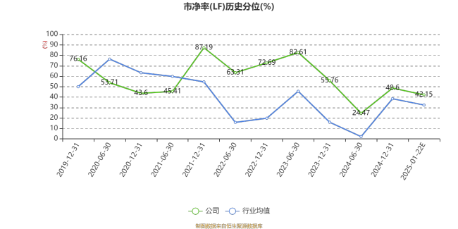 国新健康：预计2024年亏损2000万元