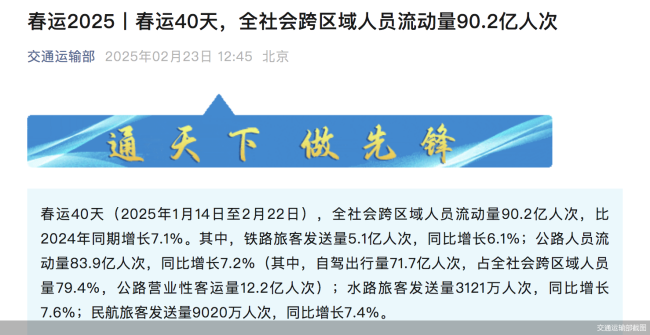 40天突破90亿人次 2025年春运创新高的背后