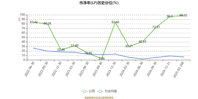 柏星龙：2024年净利4239.53万元 同比下降8%