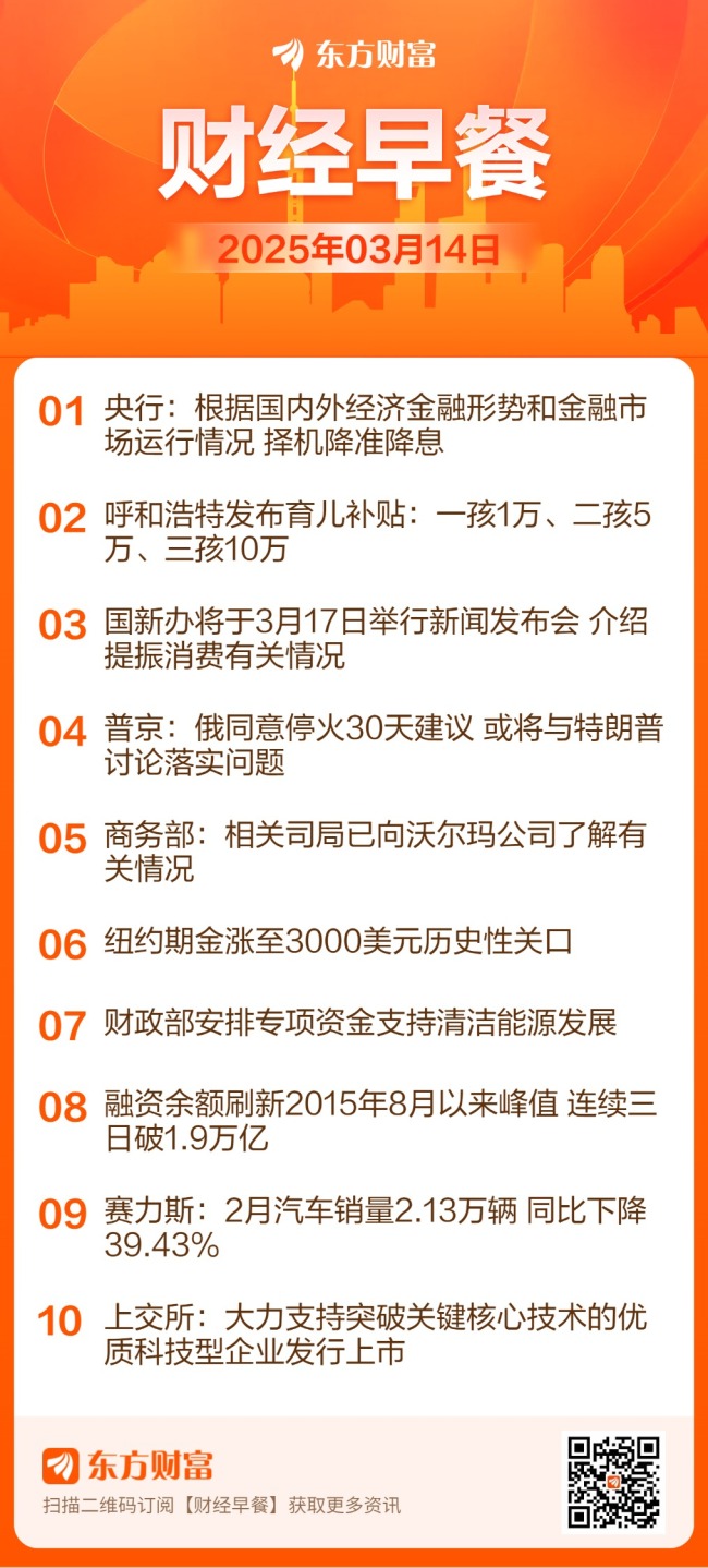 【3月14日Choice早班车】央行：根据国内外经济金融形势和金融市场运行情况，择机降准降息