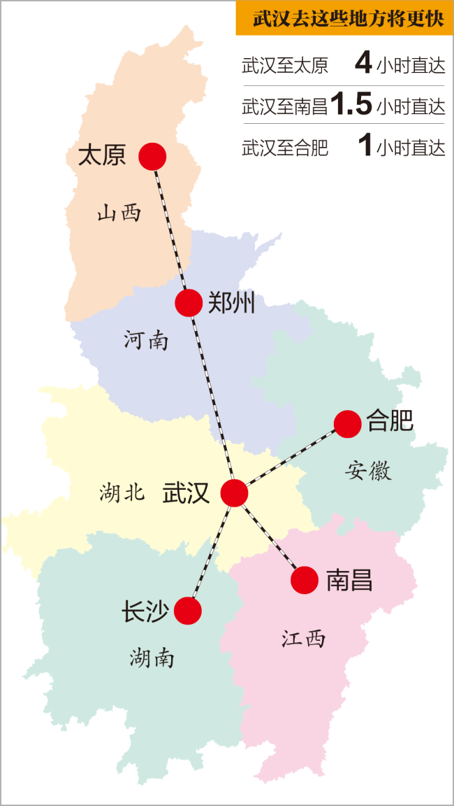 城市24小时 | 中部六省会，“抱团”打造“第五极”