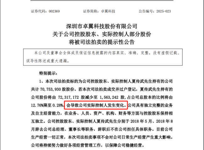 历史罕见！实控人股份，司法拍卖