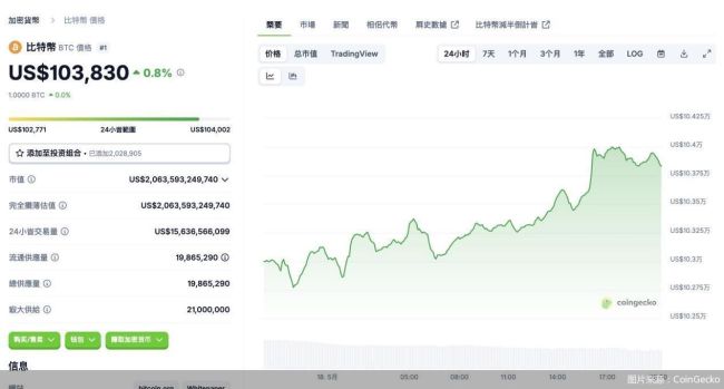 加密货币领域富豪绑架案四起 风险链条已延伸至链下生活场景