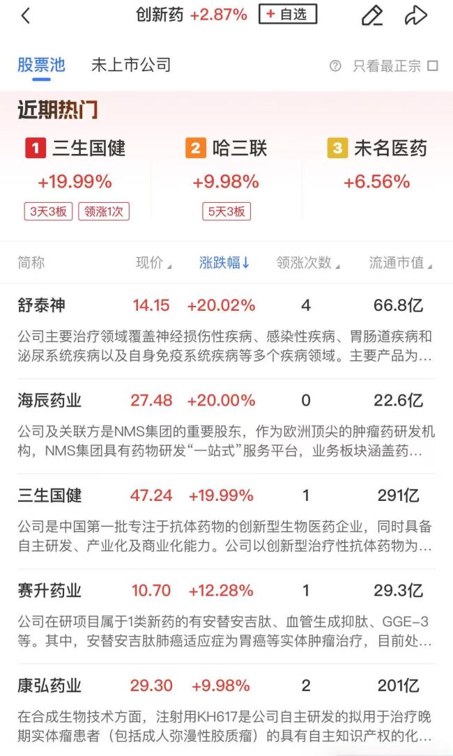 【午报】三大指数全线飘红，固态电池概念股集体走强，宁德时代涨超4%