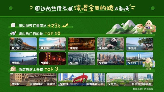 城市24小时 | 万亿城市大手笔“抢人” 这次有点不一样
