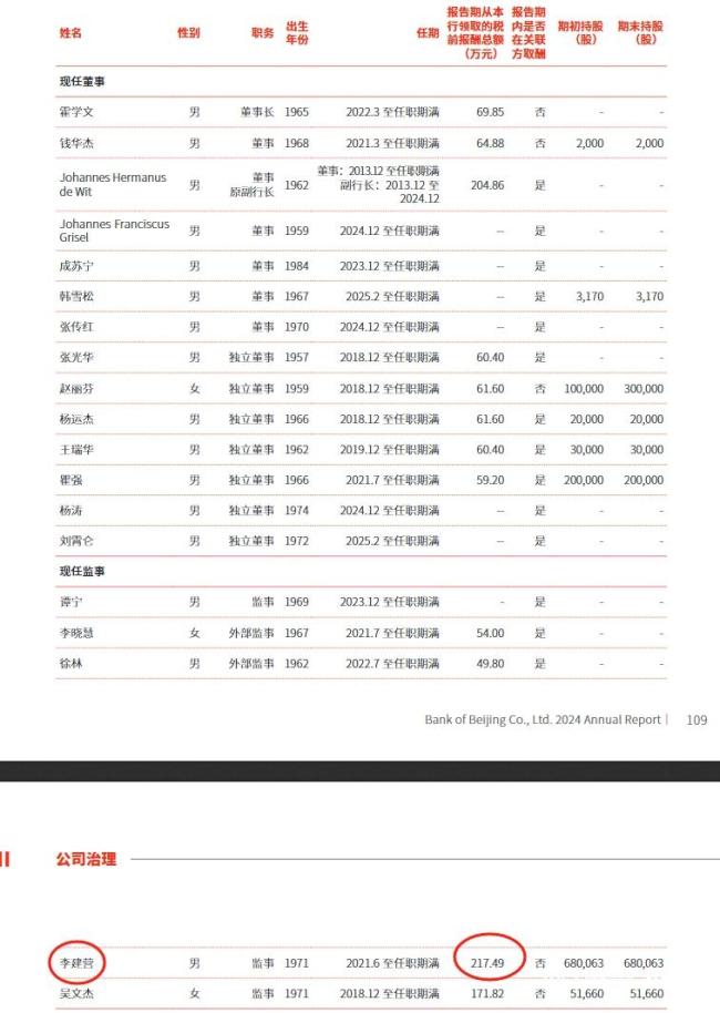 中荷人寿拟换帅？投资失利、退保率上升，一季度亏损1.5亿