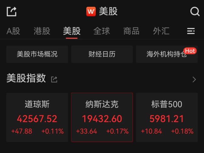 深夜，关税大消息！波音股价狂拉！
