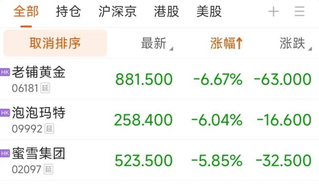 惊呆！30CM跌停