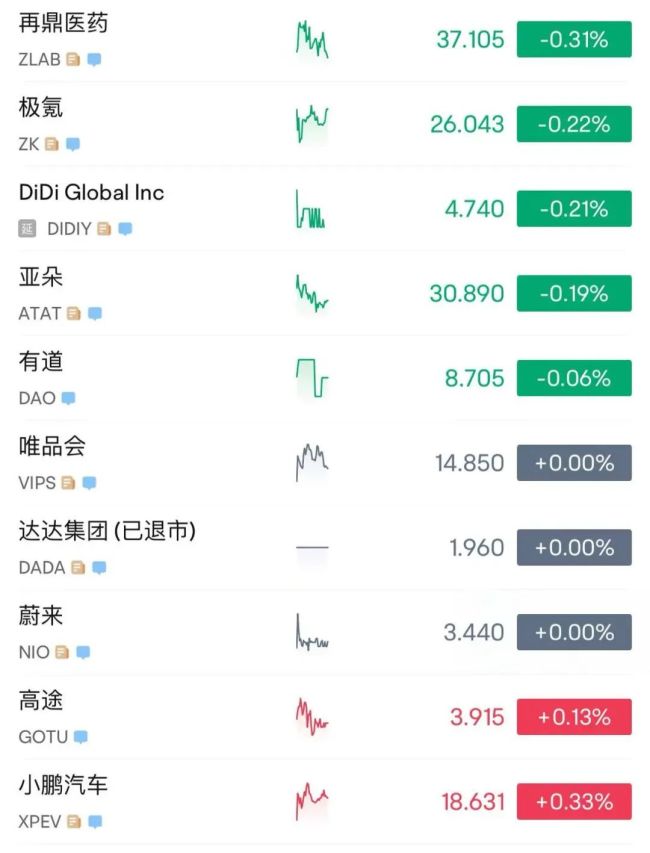 凌晨2点，美联储重磅来袭！特朗普再次抨击鲍威尔：“也许我应该自己去美联储”！美股上涨，黄金白银直线跳水后反弹