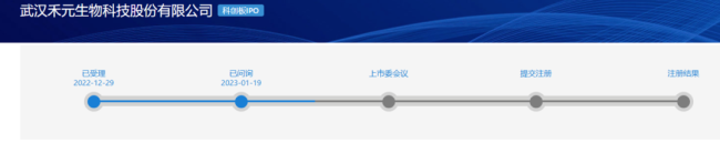 重启第五套！首家IPO上会来了