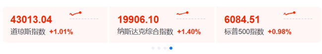 今夜，大涨！