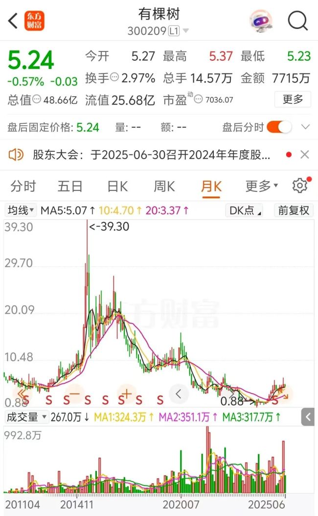 正争夺控制权 董事长股份将被拍卖