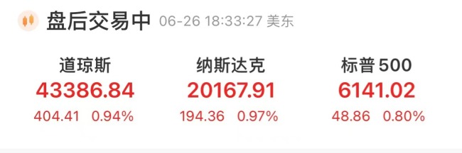 纳指、标普500指数均创历史收盘次高！英伟达一篇博文 这家公司暴涨171%！小米集团ADR大涨近10%