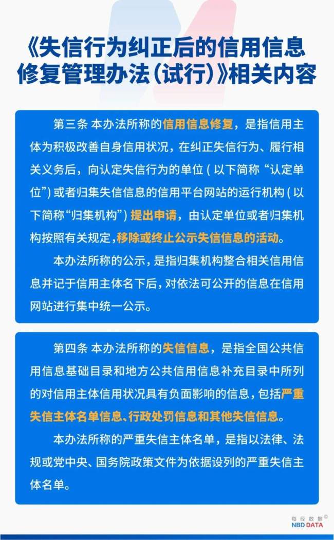 1万元就能从官网删行政处罚？1.5万元还能删法院判决书？刑法八大重罪也行？信用修复江湖大起底