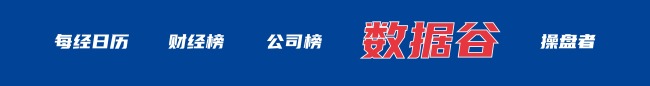 荣耀启动A股IPO；小米ADR涨10% YU7定价25.35万起；京东回应“外卖试点骑手帮扔垃圾”丨每经早参